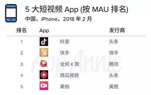 只有头条怎么直播游戏呢