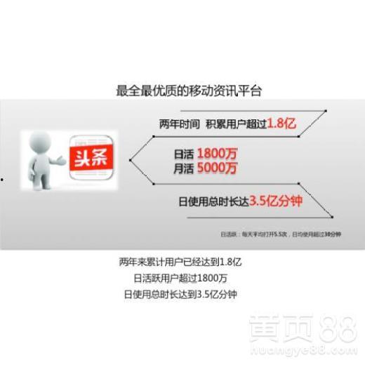 今日头条山货联系热线,热线连接，尽享绿色生态美味