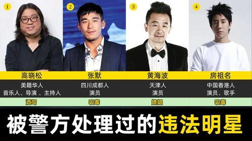 中国法律明星违法,中国法律严惩明星违法乱纪行为