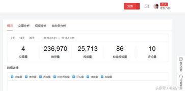 头条一万粉丝有收益吗,粉丝量背后的商业价值