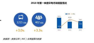 头条长路量价,探寻市场趋势的密码