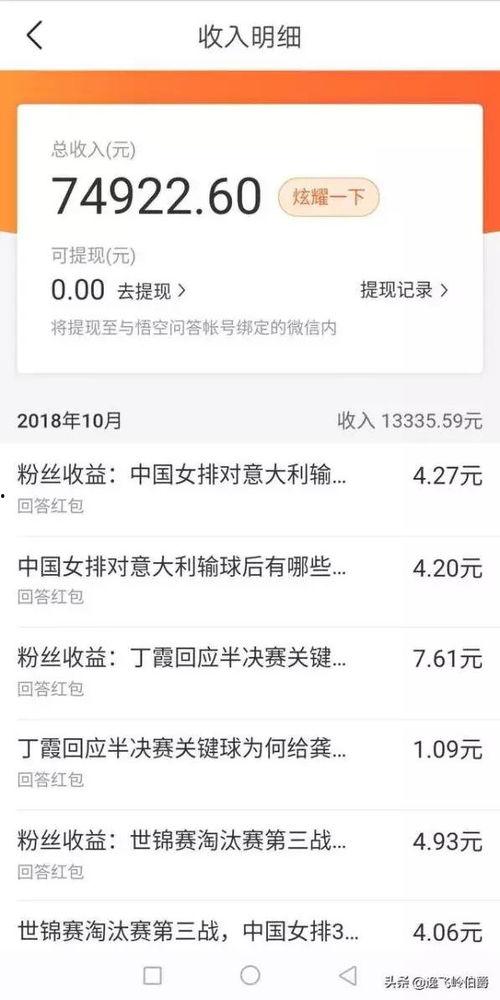 开通头条问答收益后关闭,揭秘背后的故事与影响”
