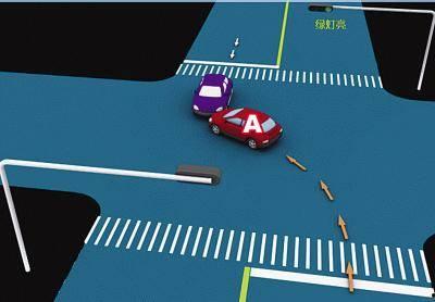 吃瓜娱乐交通规则,交通规则知识大盘点